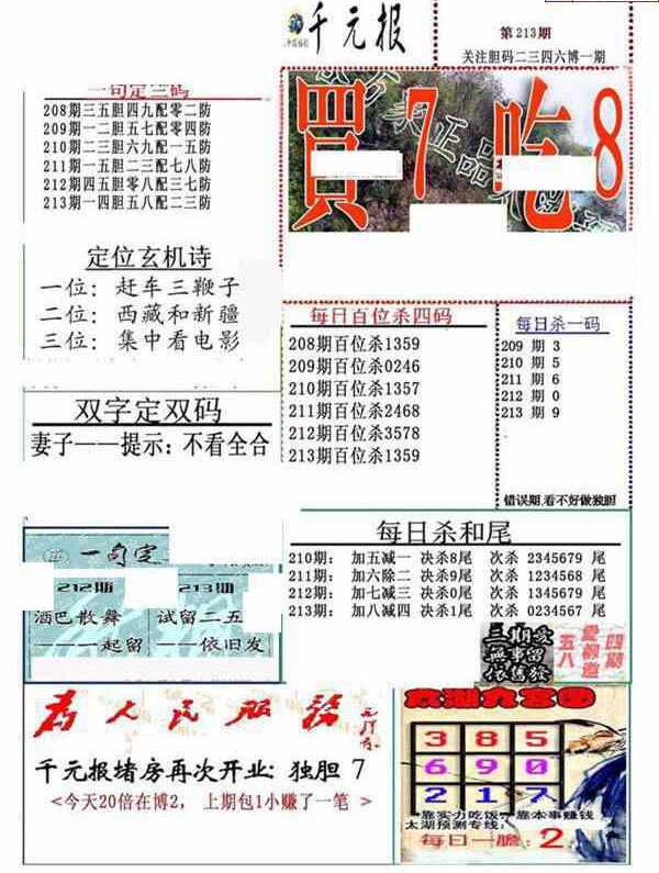 23213期: 福彩3D全套图版参考