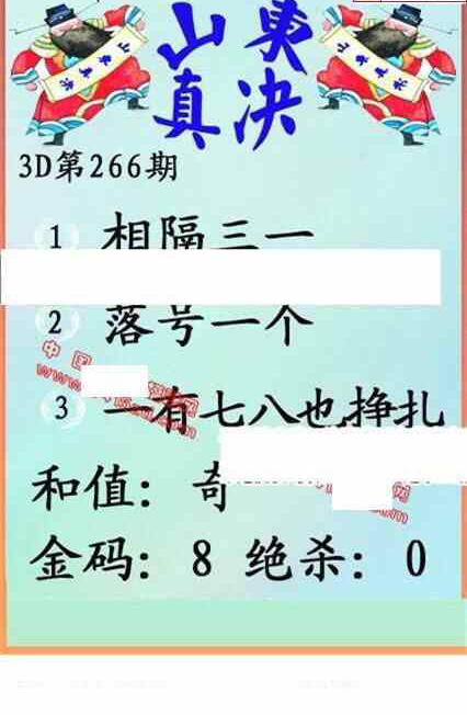 23266期: 福彩3D丹东全图分析
