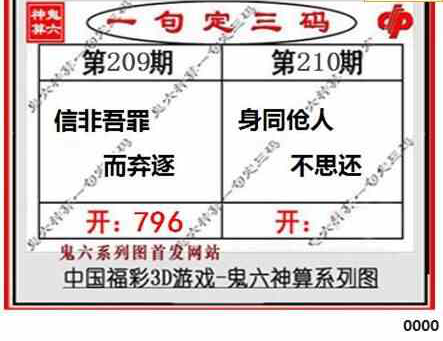 23210期: 福彩3D鬼六神算图