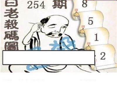 23254期: 白老3D杀码图版