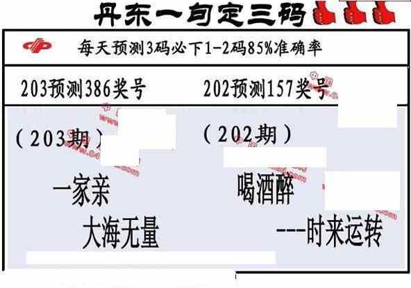 23203期: 福彩3D丹东全图分析
