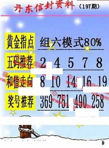 23197期: 福彩3D丹东全图分析