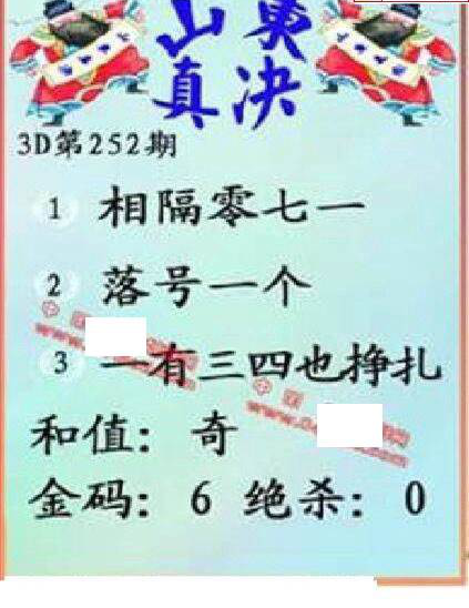 23252期: 福彩3D丹东全图分析