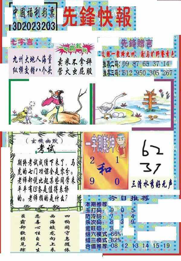 23203期: 福彩3D丹东全图分析