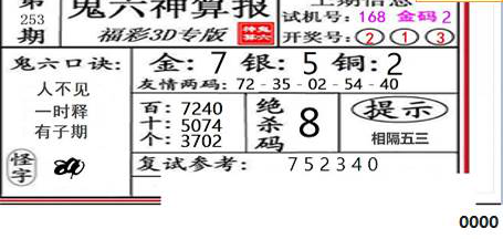 23253期: 福彩3D鬼六神算图