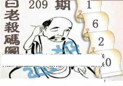 23209期: 白老3D杀码图版