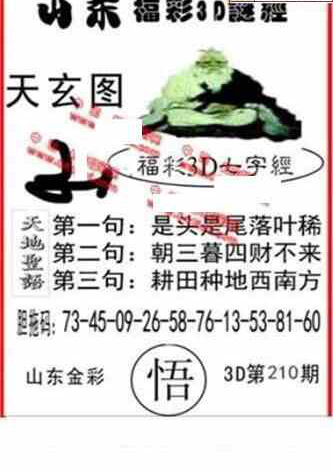 23210期: 福彩3D丹东全图分析