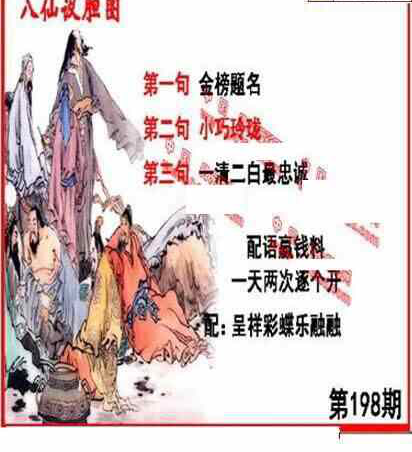 23198期: 福彩3D丹东全图分析