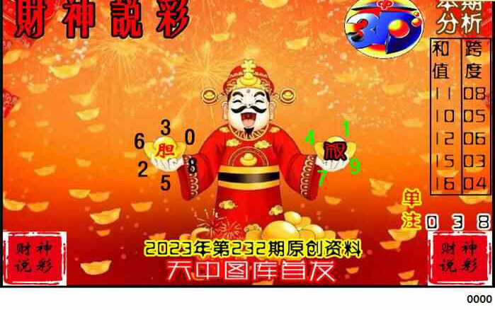 23232期: 财神说彩3D全套图版