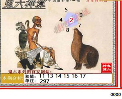 23248期: 福彩3D鬼六神算图
