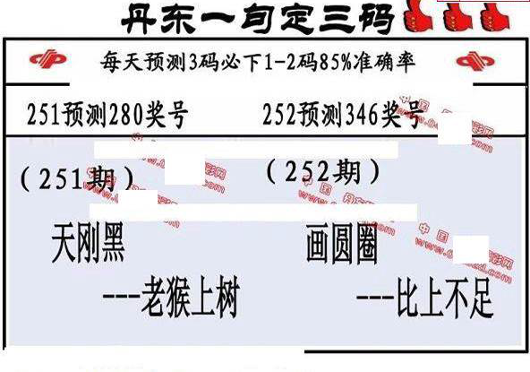 23252期: 福彩3D丹东全图分析
