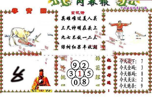 23252期: 福彩3D丹东全图分析