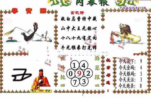 23217期: 福彩3D丹东全图分析