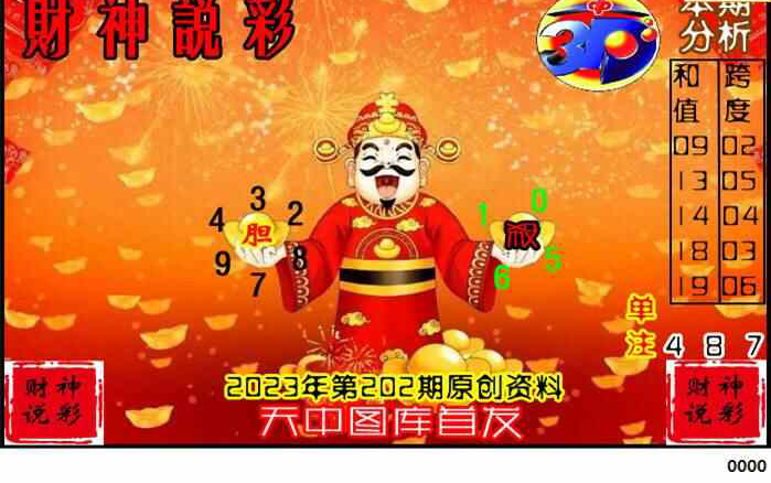 23202期: 财神说彩3D全套图版