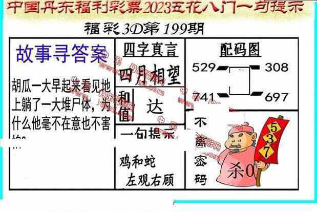 23199期: 福彩3D丹东全图分析