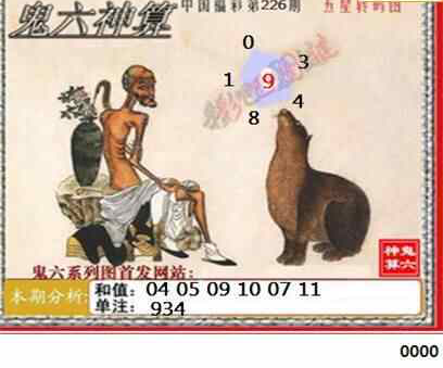 23226期: 福彩3D鬼六神算图