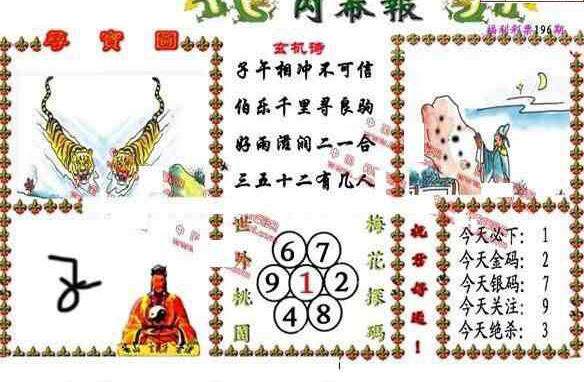 23196期: 福彩3D丹东全图分析