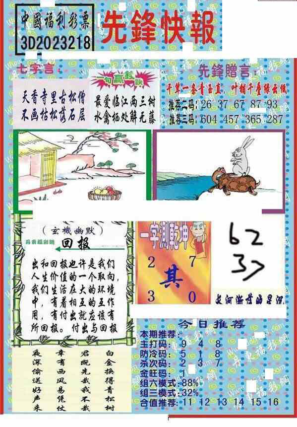 23218期: 福彩3D丹东全图分析