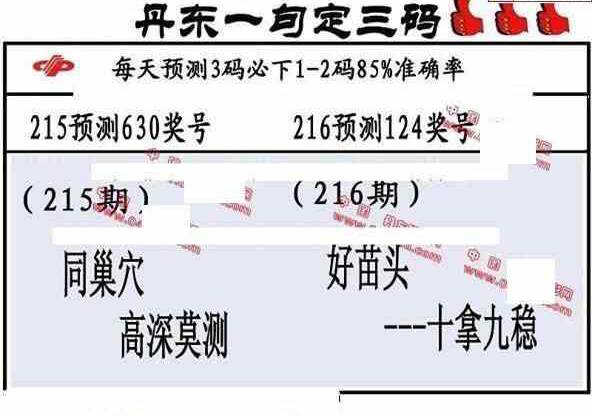 23216期: 福彩3D丹东全图分析