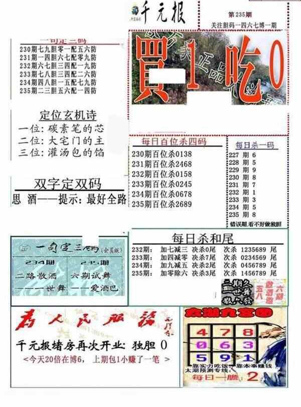 23235期: 福彩3D全套图版参考