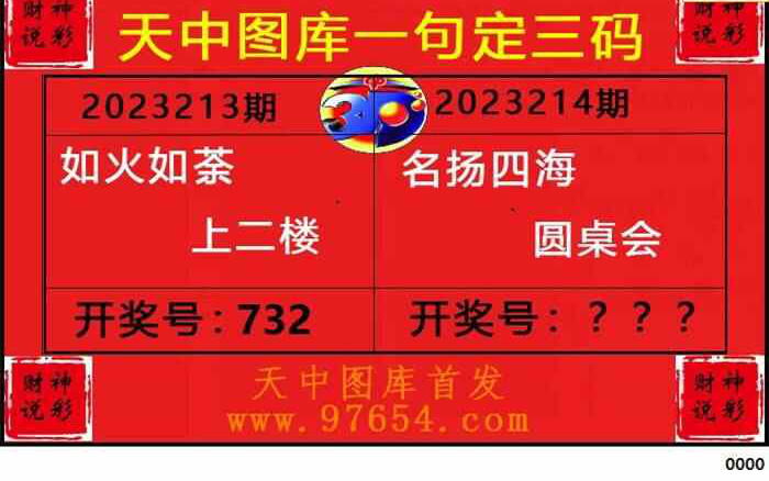 23214期: 财神说彩3D全套图版