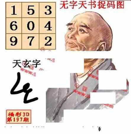 23197期: 福彩3D丹东全图分析