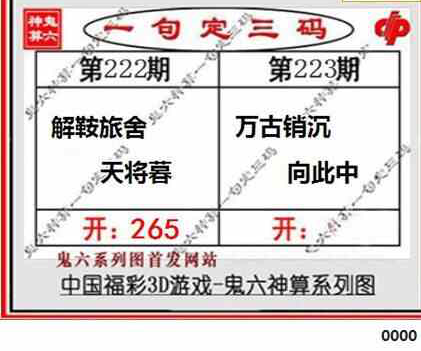 23223期: 福彩3D鬼六神算图