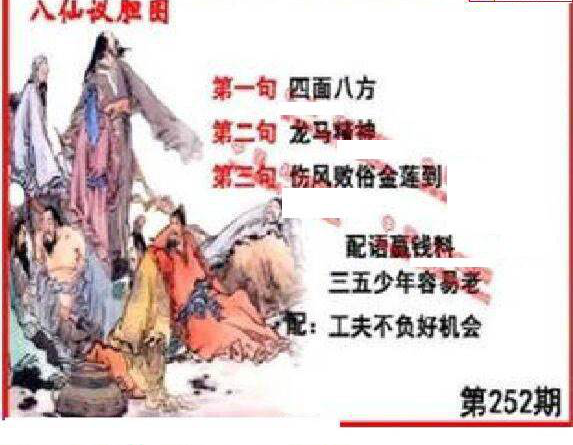 23252期: 福彩3D丹东全图分析