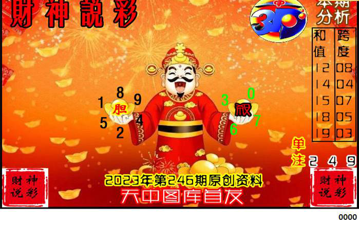 23246期: 财神说彩3D全套图版