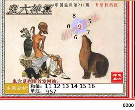 23211期: 福彩3D鬼六神算图