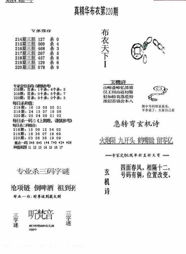 23220期: 福彩3D全套图版参考