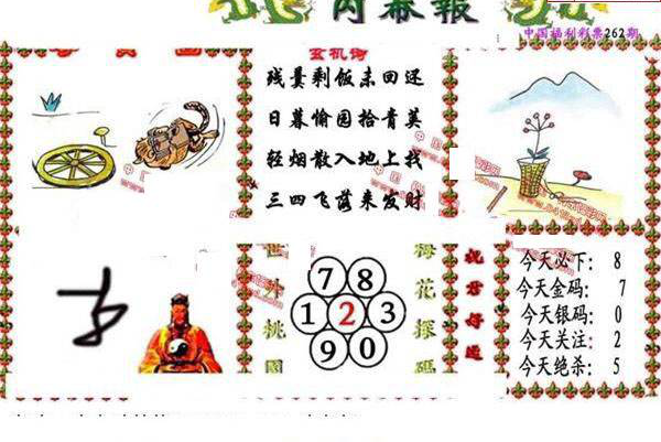 23262期: 福彩3D丹东全图分析