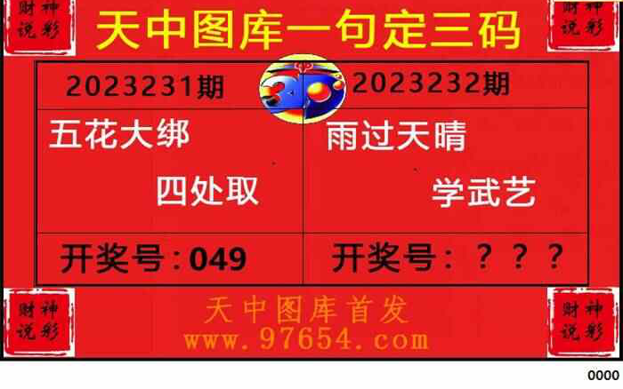 23232期: 财神说彩3D全套图版