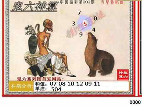 23202期: 福彩3D鬼六神算图