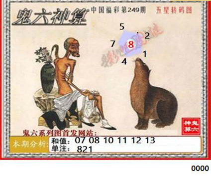 23249期: 福彩3D鬼六神算图