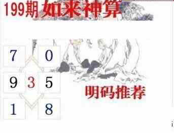 23199期: 白老3D杀码图版