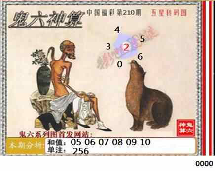 23210期: 福彩3D鬼六神算图