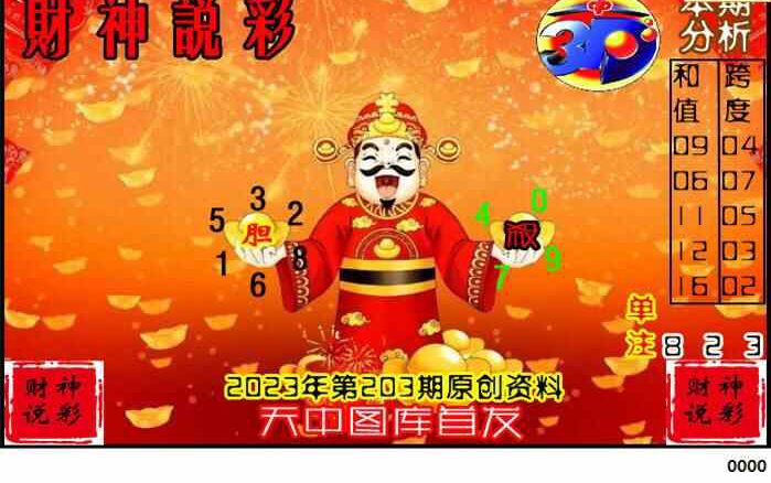 23203期: 财神说彩3D全套图版
