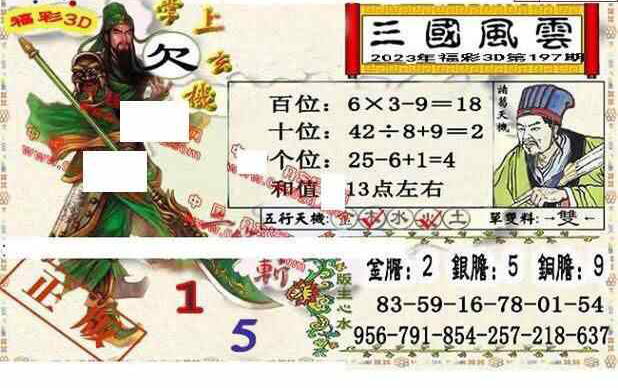 23197期: 福彩3D丹东全图分析