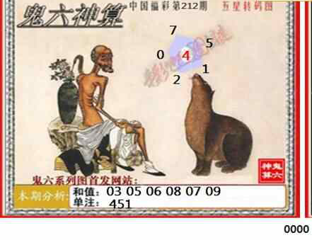 23212期: 福彩3D鬼六神算图
