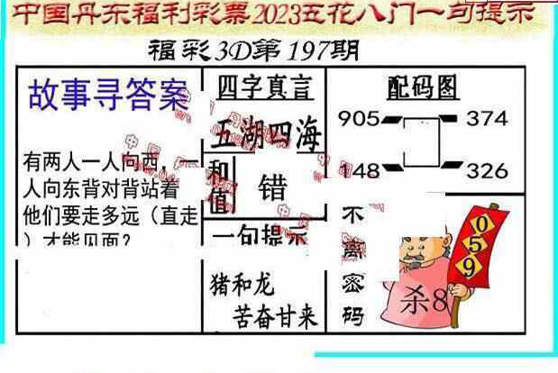 23197期: 福彩3D丹东全图分析