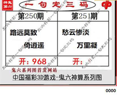 23251期: 福彩3D鬼六神算图