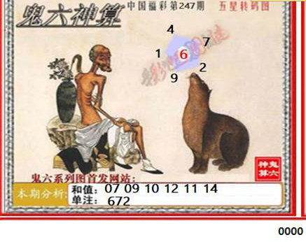 23247期: 福彩3D鬼六神算图
