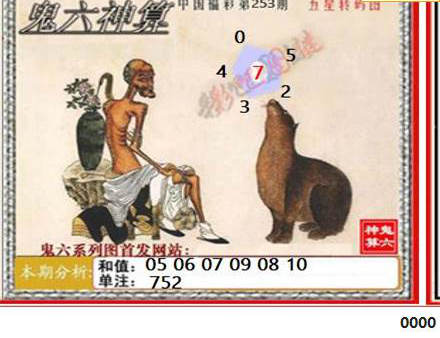 23253期: 福彩3D鬼六神算图