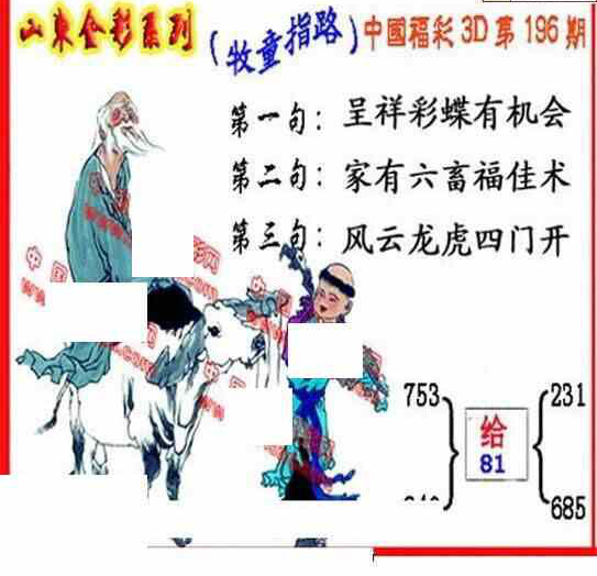 23196期: 福彩3D丹东全图分析