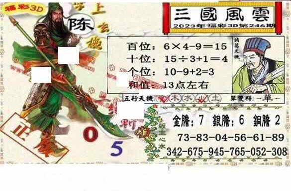 23246期: 福彩3D丹东全图分析