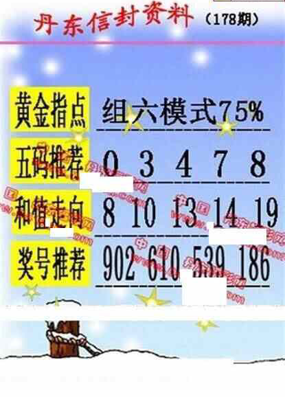 23178期: 福彩3D丹东全图分析