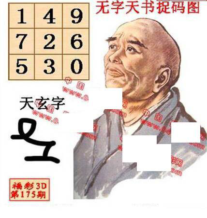 23175期: 福彩3D丹东全图分析