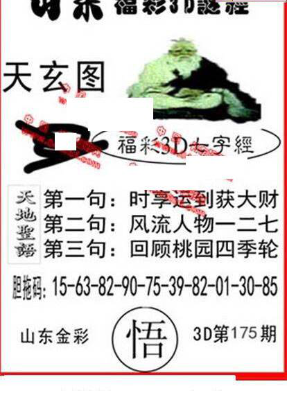 23175期: 福彩3D丹东全图分析