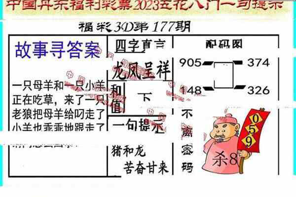 23177期: 福彩3D丹东全图分析